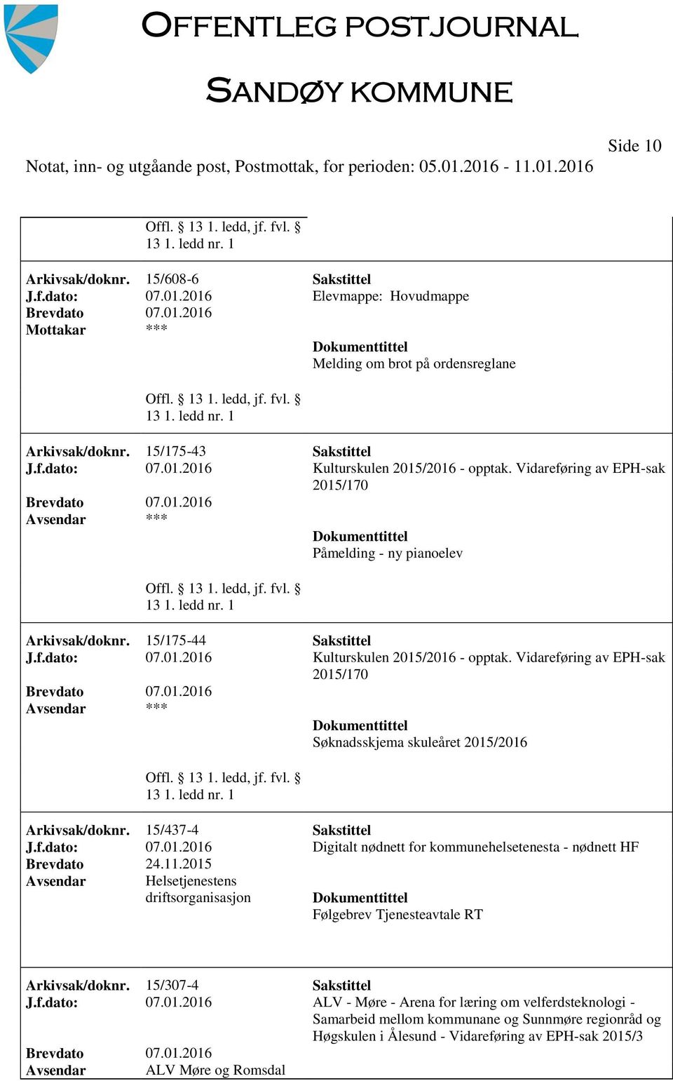 Vidareføring av EPH-sak 2015/170 Søknadsskjema skuleåret 2015/2016 Arkivsak/doknr. 15/437-4 Sakstittel J.f.dato: 07.01.2016 Digitalt nødnett for kommunehelsetenesta - nødnett HF Brevdato 24.11.