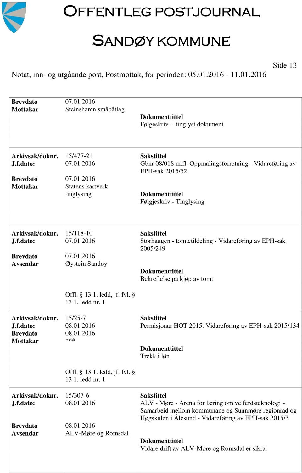 15/25-7 Sakstittel J.f.dato: 08.01.