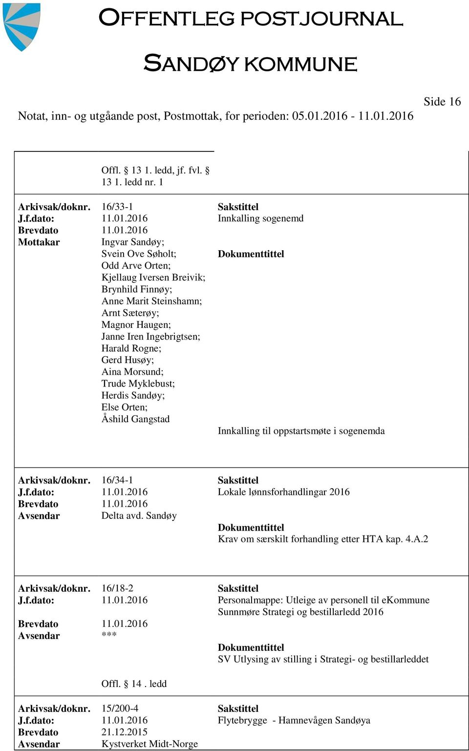 Ingebrigtsen; Harald Rogne; Gerd Husøy; Aina Morsund; Trude Myklebust; Herdis Sandøy; Else Orten; Åshild Gangstad Innkalling til oppstartsmøte i sogenemda Arkivsak/doknr. 16/34-1 Sakstittel J.f.