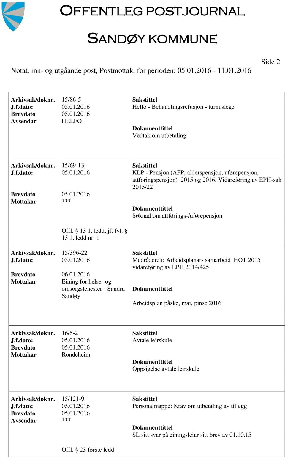 /22 *** Søknad om attførings-/uførepensjon Arkivsak/doknr. 15/396-22 Sakstittel J.f.dato: 05.01.