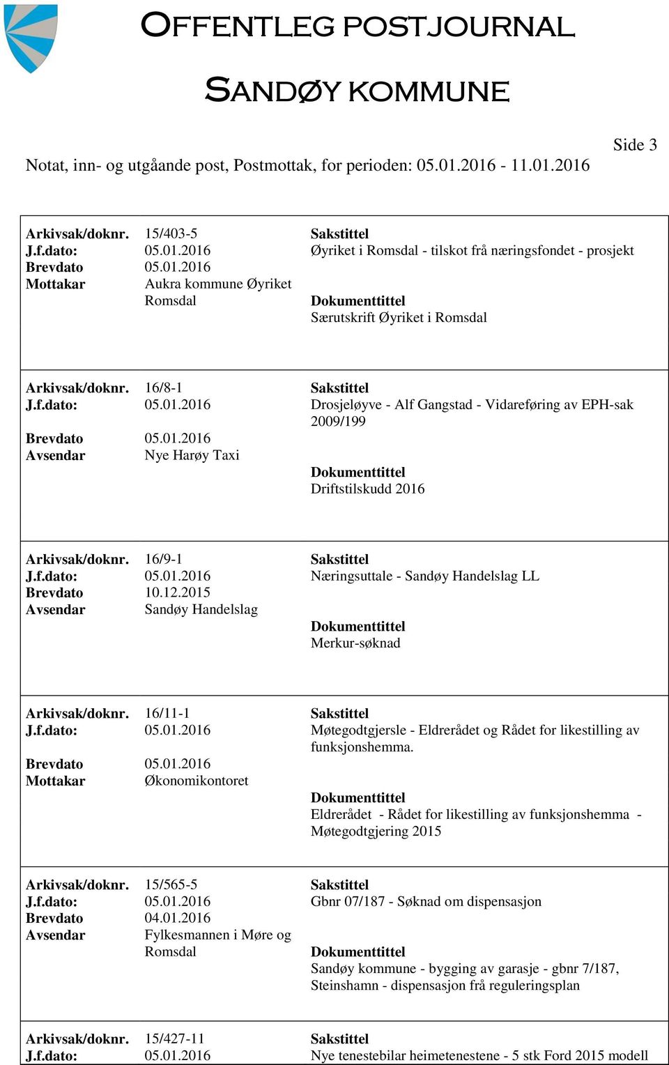 12.2015 Sandøy Handelslag Merkur-søknad Arkivsak/doknr. 16/11-1 Sakstittel J.f.dato: 05.01.2016 Møtegodtgjersle - Eldrerådet og Rådet for likestilling av funksjonshemma.