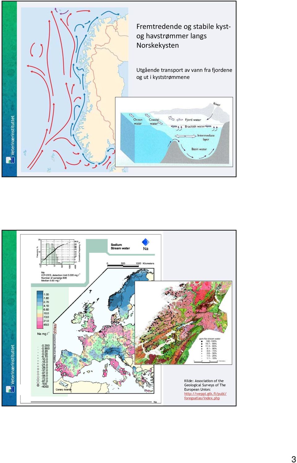 kyststrømmene Kilde: Association of the Geological Surveys