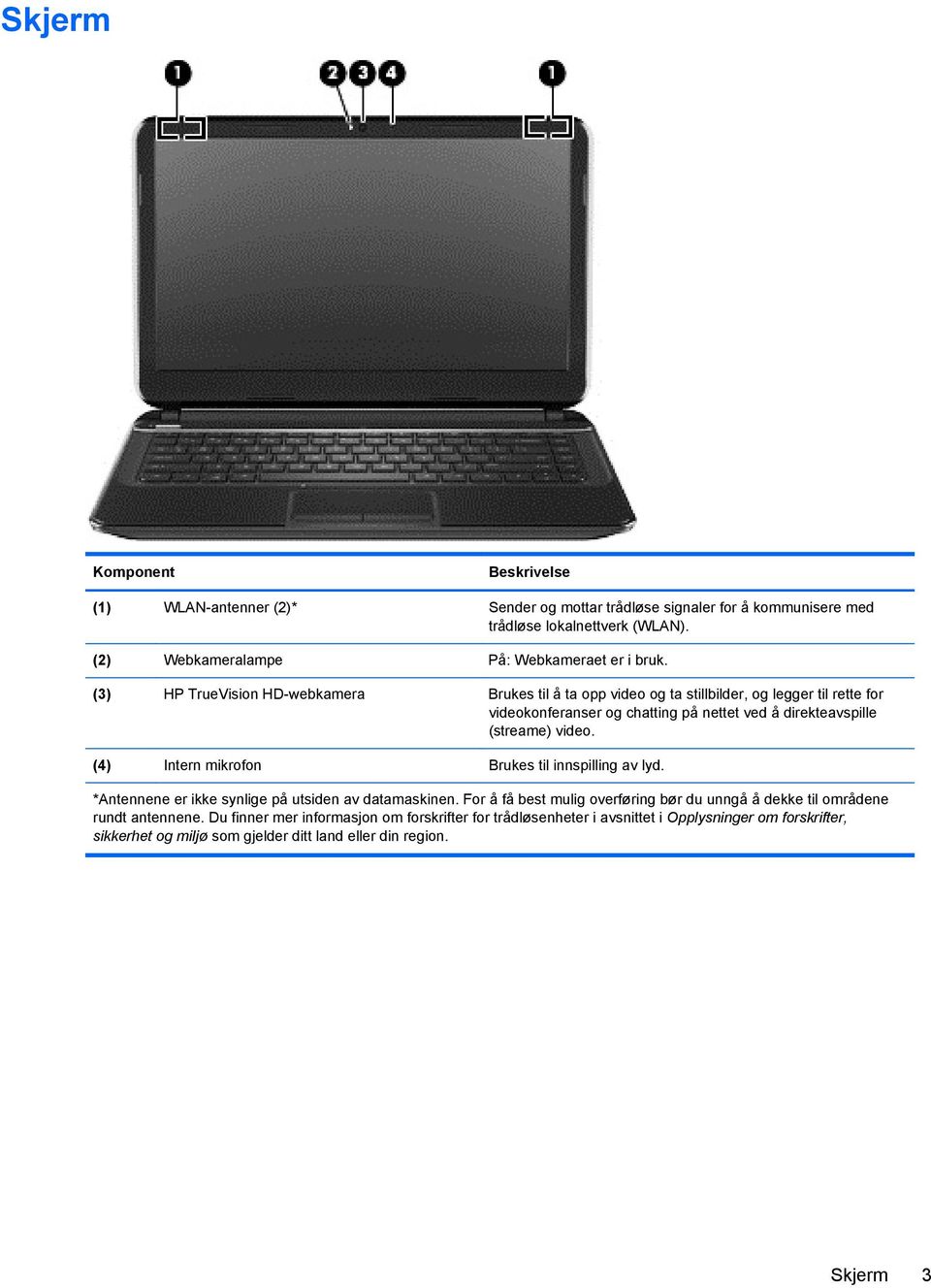 (3) HP TrueVision HD-webkamera Brukes til å ta opp video og ta stillbilder, og legger til rette for videokonferanser og chatting på nettet ved å direkteavspille (streame) video.