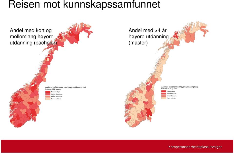 høyere utdanning (bachelor)