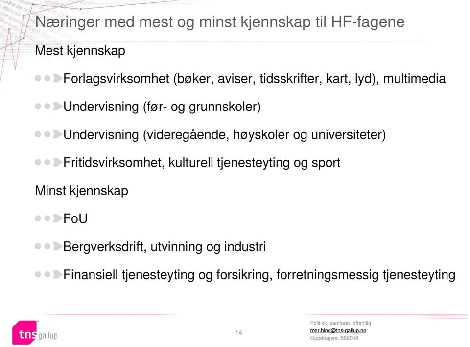 høyskoler og universiteter) Fritidsvirksomhet, kulturell tjenesteyting og sport Minst kjennskap FoU