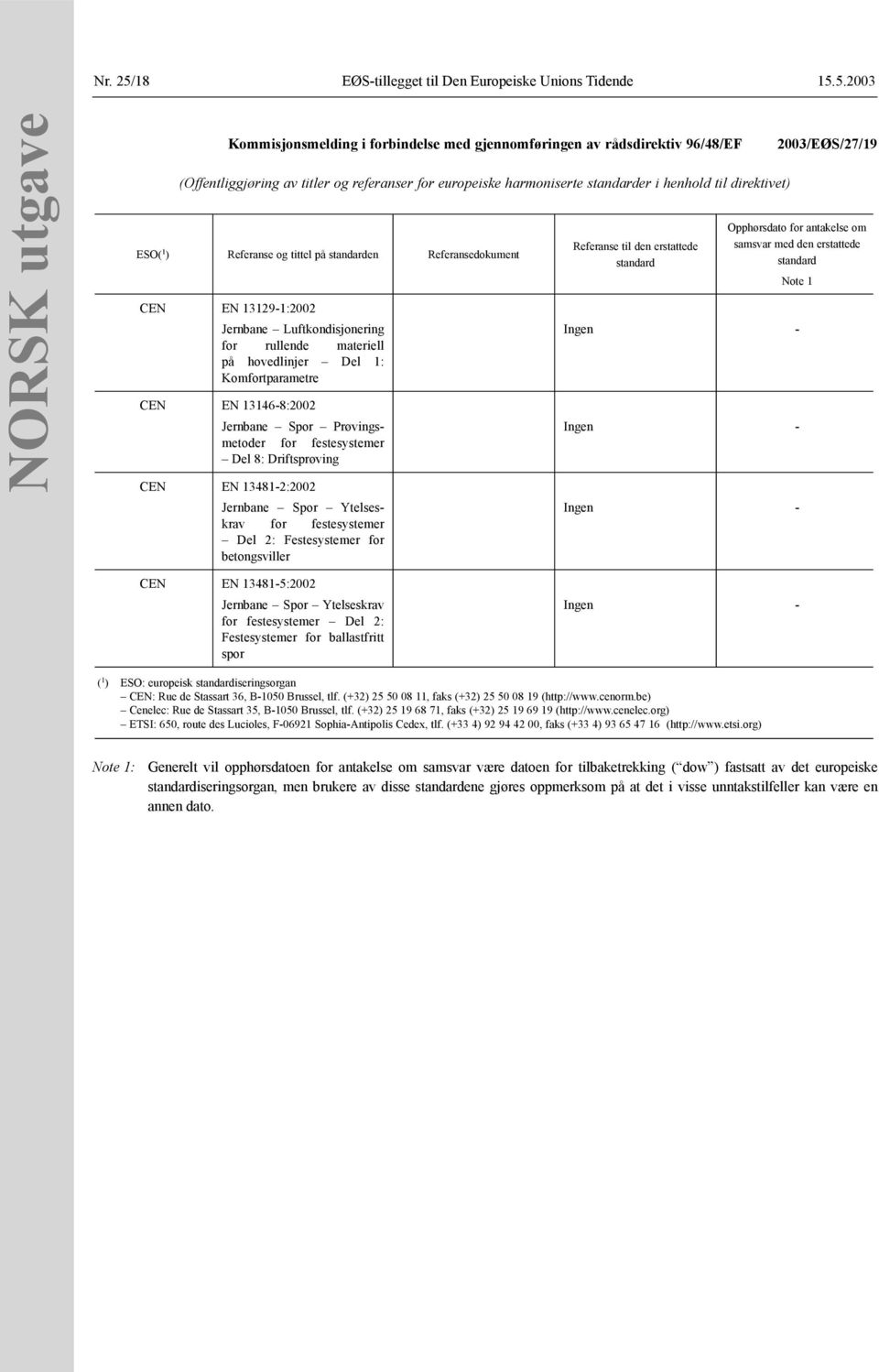 5.2003 NORSK utgave Kommisjonsmelding i forbindelse med gjennomføringen av rådsdirektiv 96/48/EF (Offentliggjøring av titler og referanser for europeiske harmoniserte standarder i henhold til