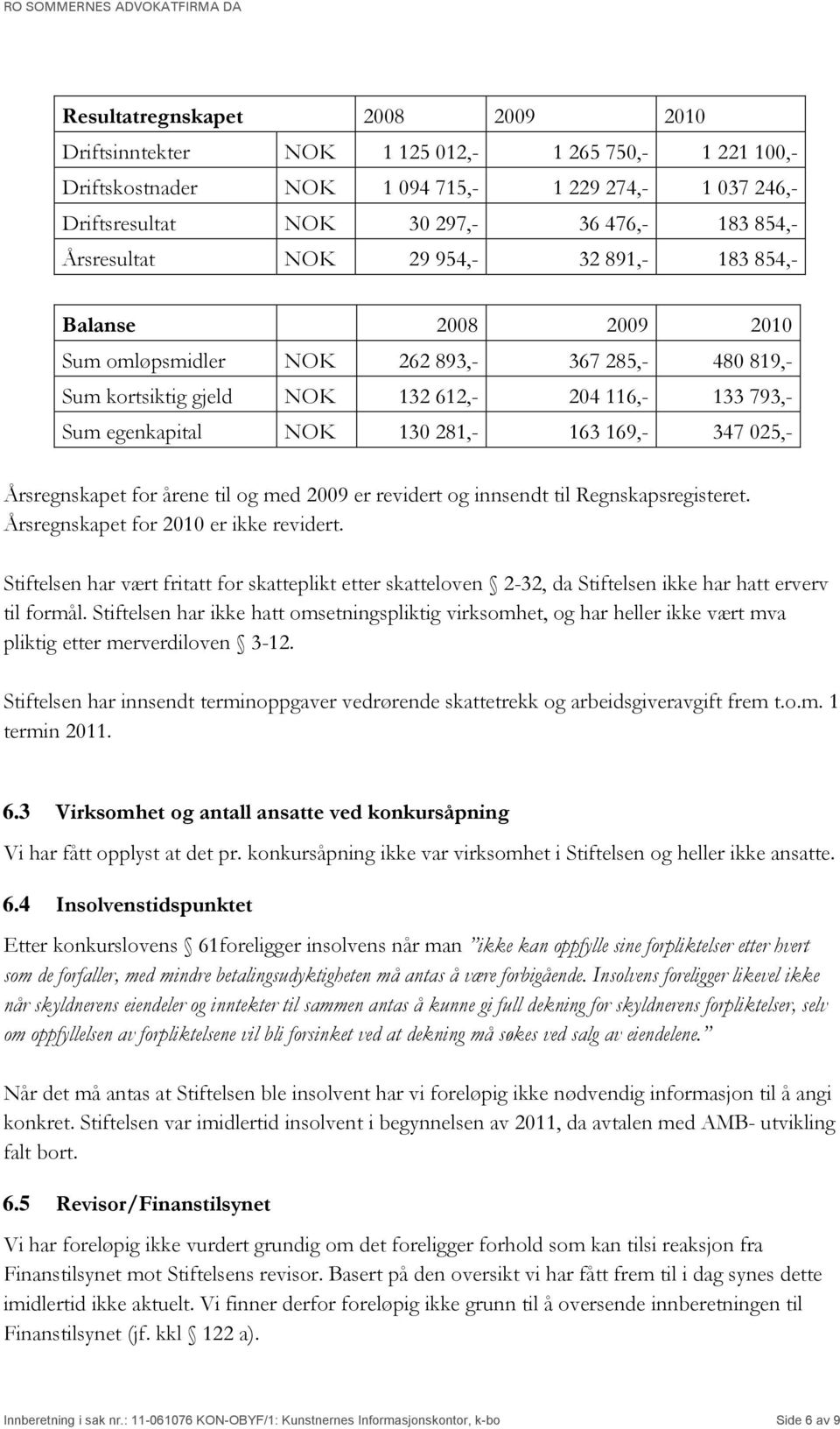 281,- 163 169,- 347 025,- Årsregnskapet for årene til og med 2009 er revidert og innsendt til Regnskapsregisteret. Årsregnskapet for 2010 er ikke revidert.