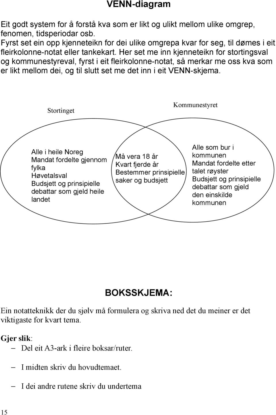 Her set me inn kjenneteikn for stortingsval og kommunestyreval, fyrst i eit fleirkolonne-notat, så merkar me oss kva som er likt mellom dei, og til slutt set me det inn i eit VENN-skjema.