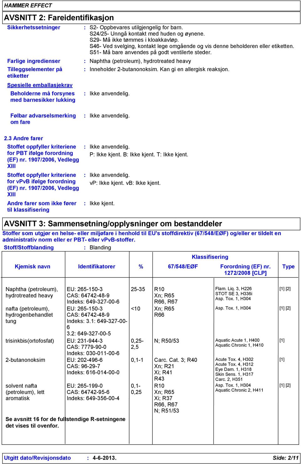 S51- Må bare anvendes på godt ventilerte steder. Naphtha (petroleum), hydrotreated heavy Inneholder 2-butanonoksim. Kan gi en allergisk reaksjon. Ikke anvendelig.