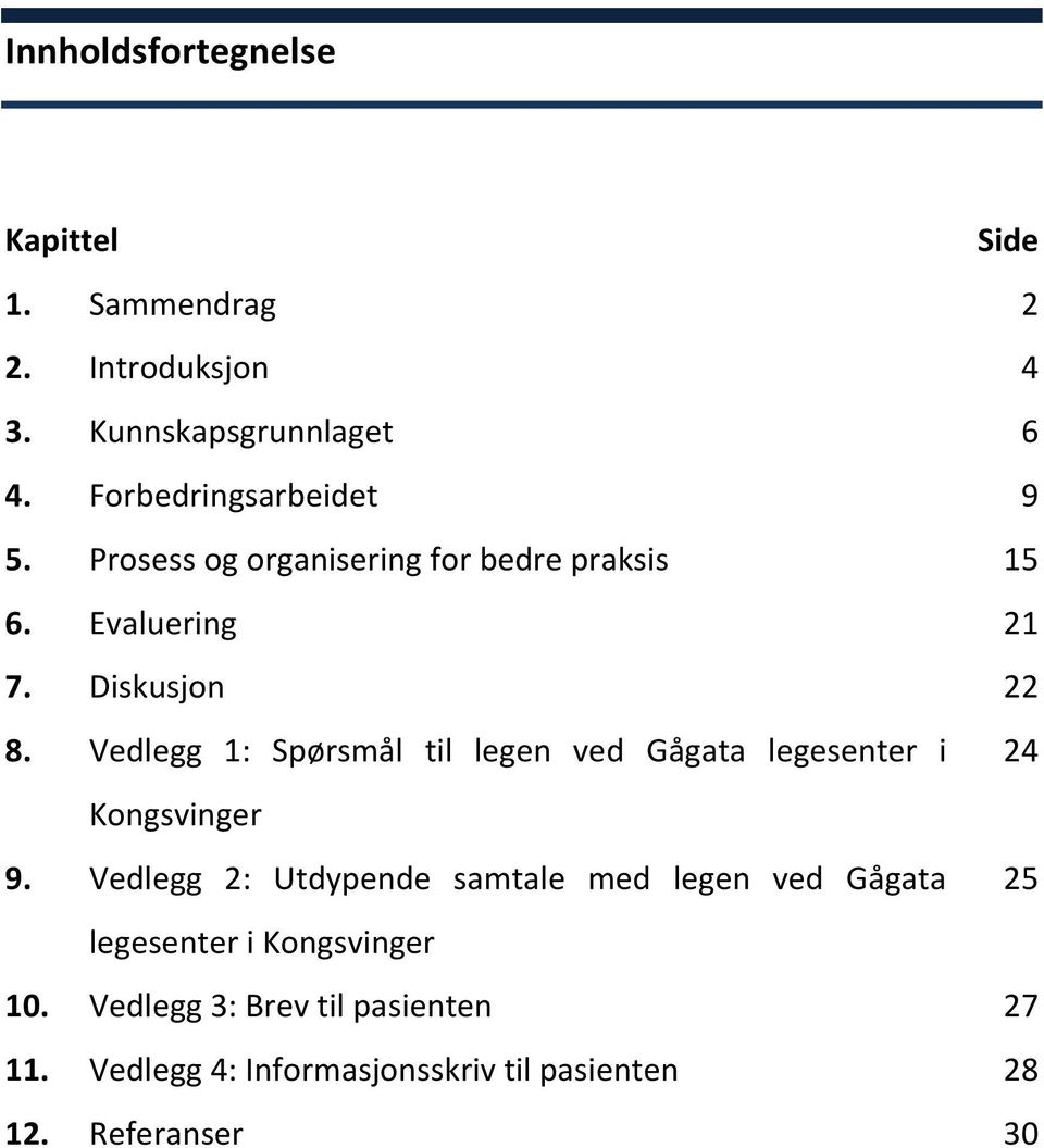 Vedlegg 1: Spørsmål til legen ved Gågata legesenter i 24 Kongsvinger 9.