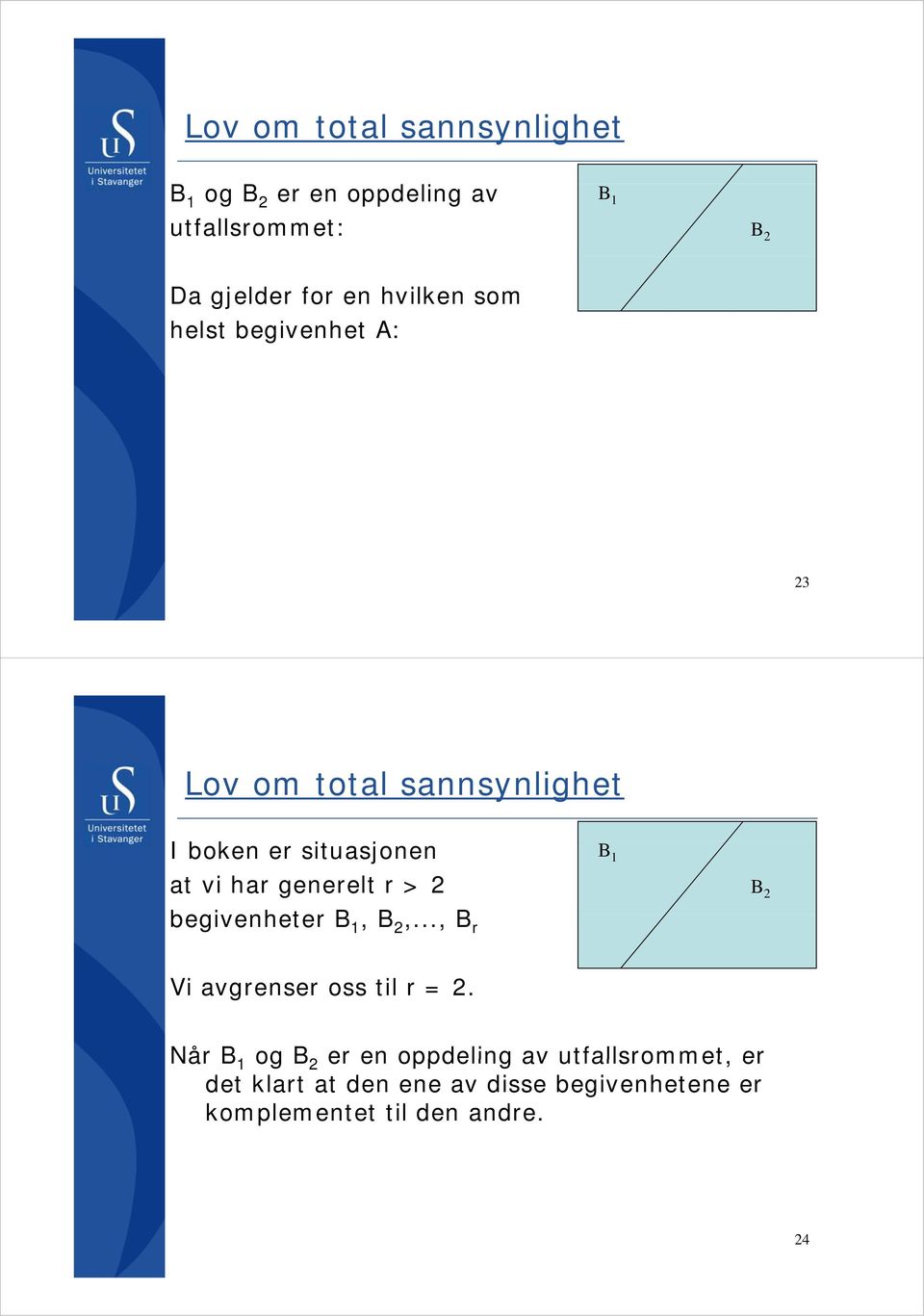 generelt r > 2 begivenheter enhete B 1, B 2,..., B r B 1 B2 Vi avgrenser oss til r = 2.