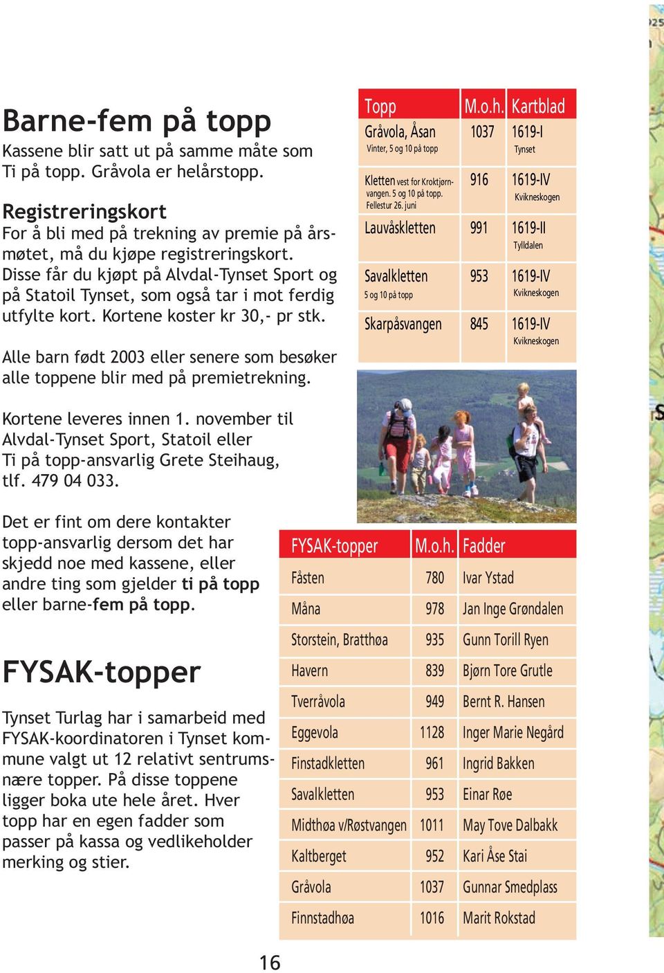 Alle barn født 2003 eller senere som besøker alle toppene blir med på premietrekning. Topp M.o.h.