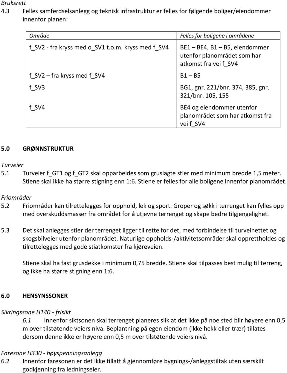 er innenfor planen: Omr