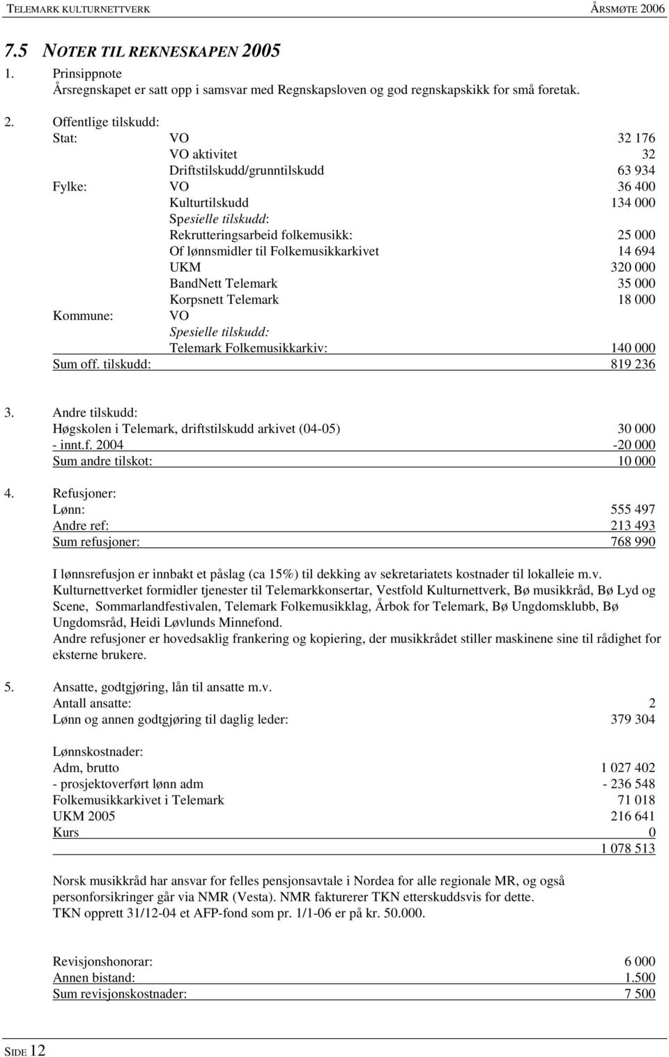 05 1. Prinsippnote Årsregnskapet er satt opp i samsvar med Regnskapsloven og god regnskapskikk for små foretak. 2.