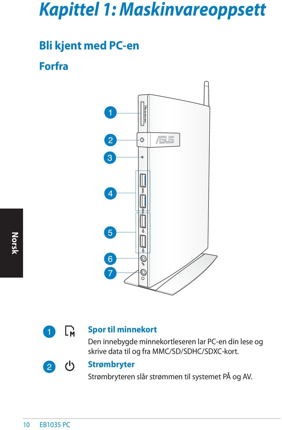 din lese og skrive data til og fra MMC/SD/SDHC/SDXC-kort.