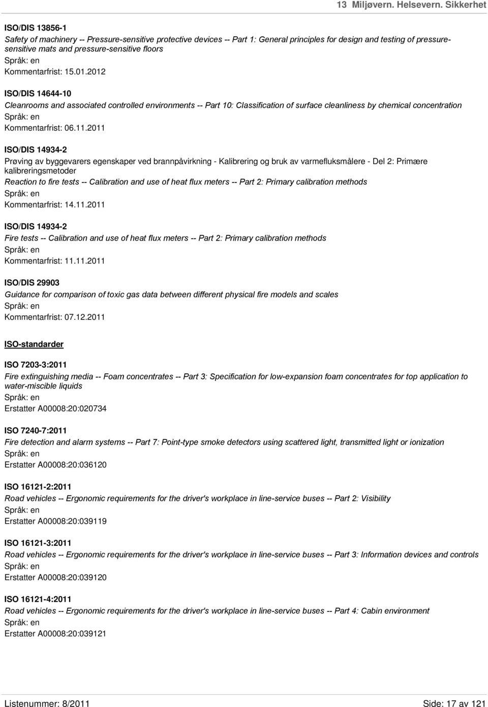 Kommentarfrist: 15.01.2012 ISO/DIS 14644-10 Cleanrooms and associated controlled environments -- Part 10: Classification of surface cleanliness by chemical concentration Kommentarfrist: 06.11.