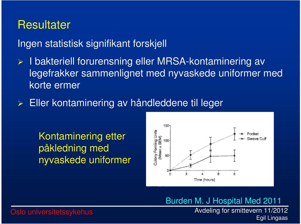 nyvaskede uniformer med korte ermer Eller kontaminering av håndleddene til