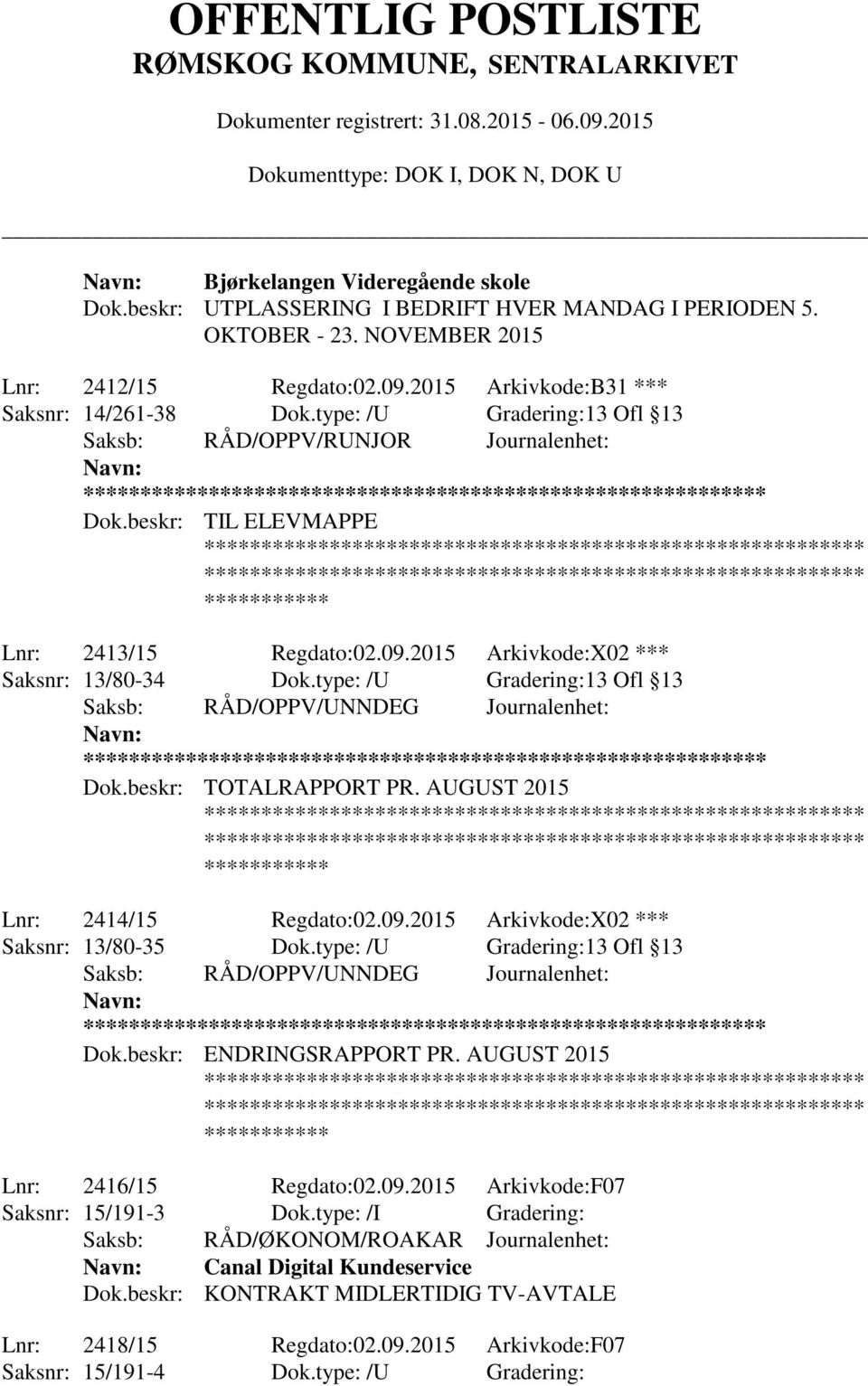 AUGUST 2015 Lnr: 2414/15 Regdato:02.09.2015 Arkivkode:X02 *** Saksnr: 13/80-35 Dok.type: /U Gradering:13 Ofl 13 Saksb: RÅD/OPPV/UNNDEG Journalenhet: ** Dok.beskr: ENDRINGSRAPPORT PR.