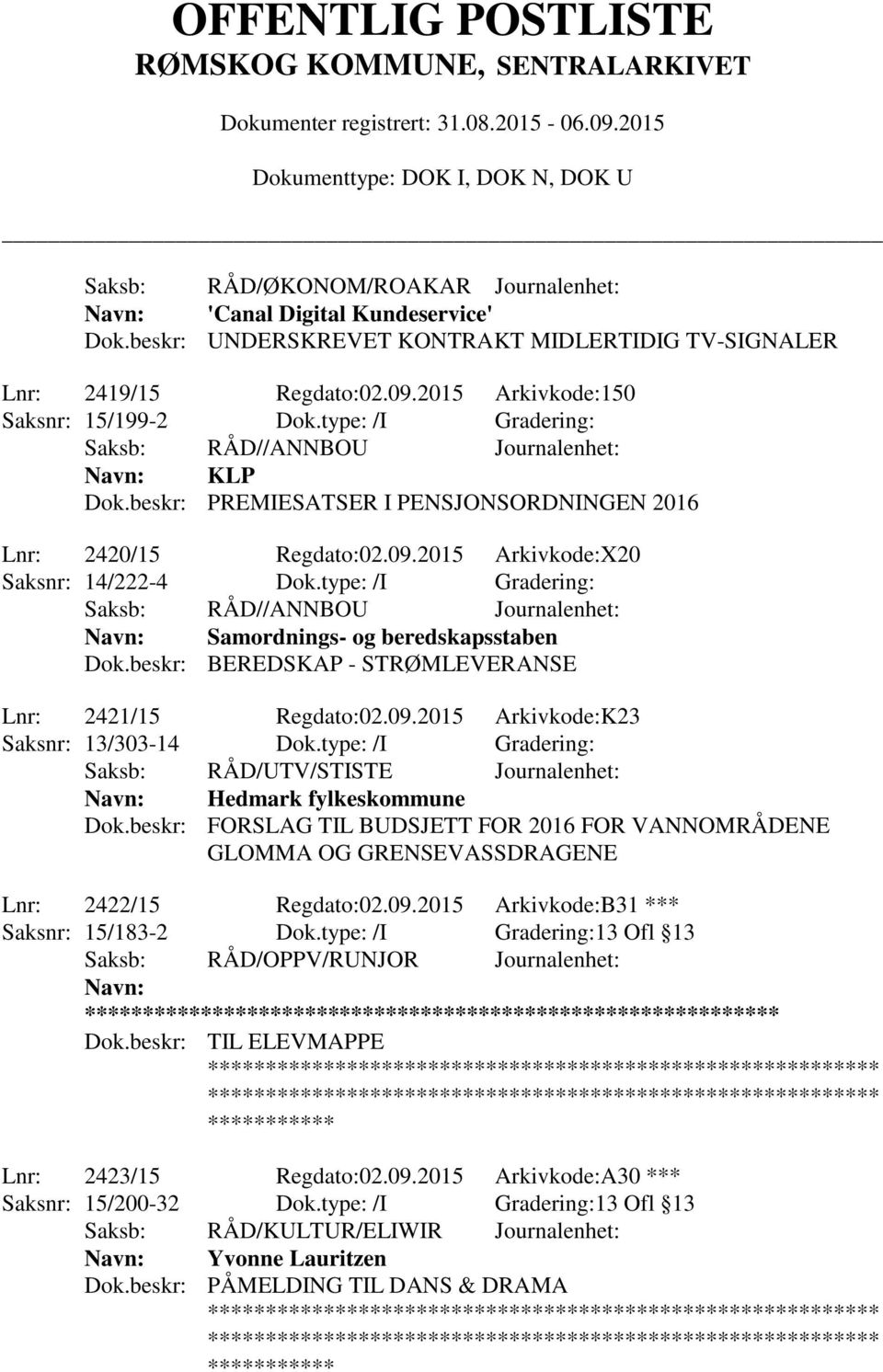 beskr: BEREDSKAP - STRØMLEVERANSE Lnr: 2421/15 Regdato:02.09.2015 Arkivkode:K23 Saksnr: 13/303-14 Dok.type: /I Gradering: Hedmark fylkeskommune Dok.