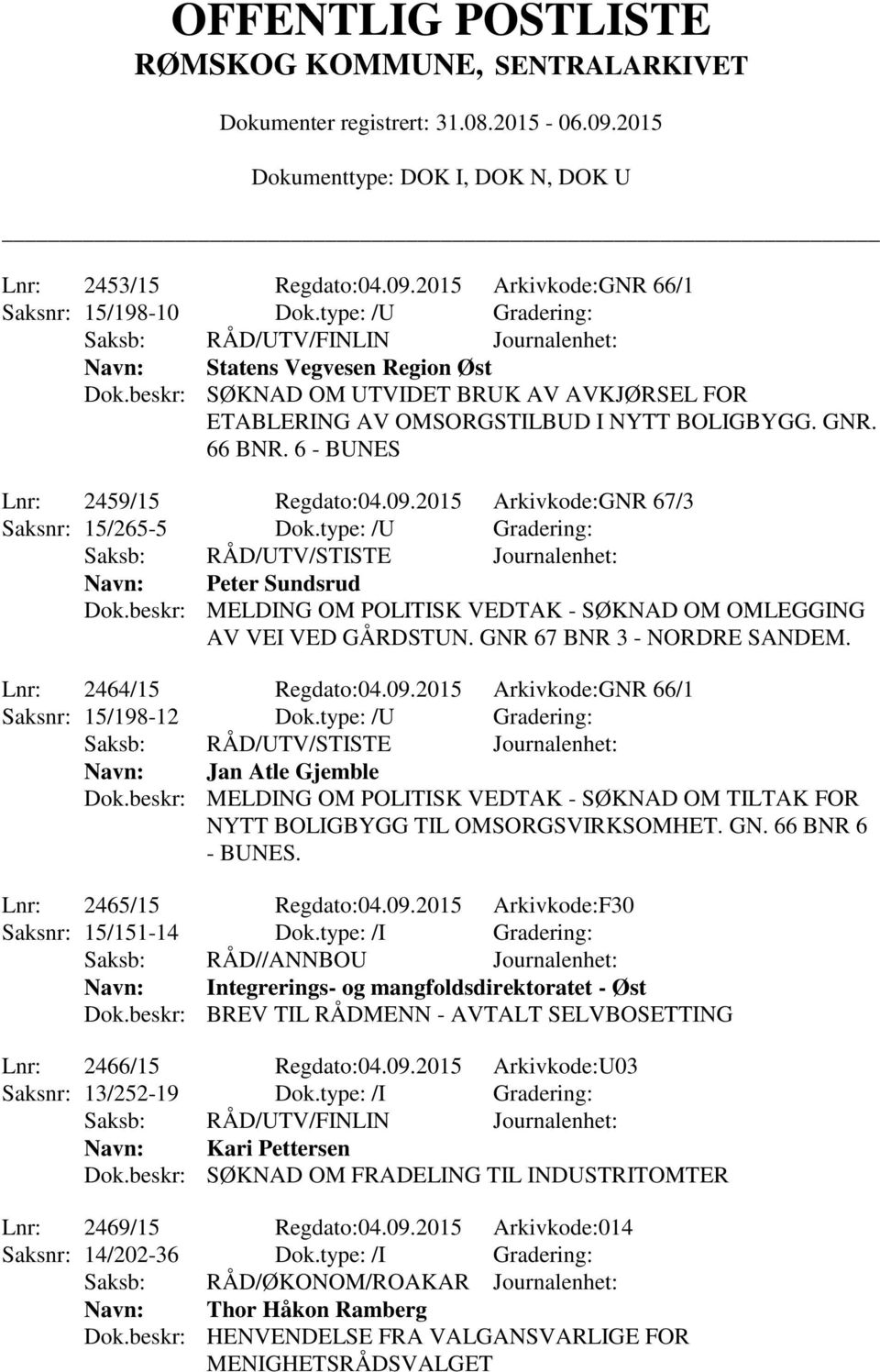 type: /U Gradering: Peter Sundsrud Dok.beskr: MELDING OM POLITISK VEDTAK - SØKNAD OM OMLEGGING AV VEI VED GÅRDSTUN. GNR 67 BNR 3 - NORDRE SANDEM. Lnr: 2464/15 Regdato:04.09.