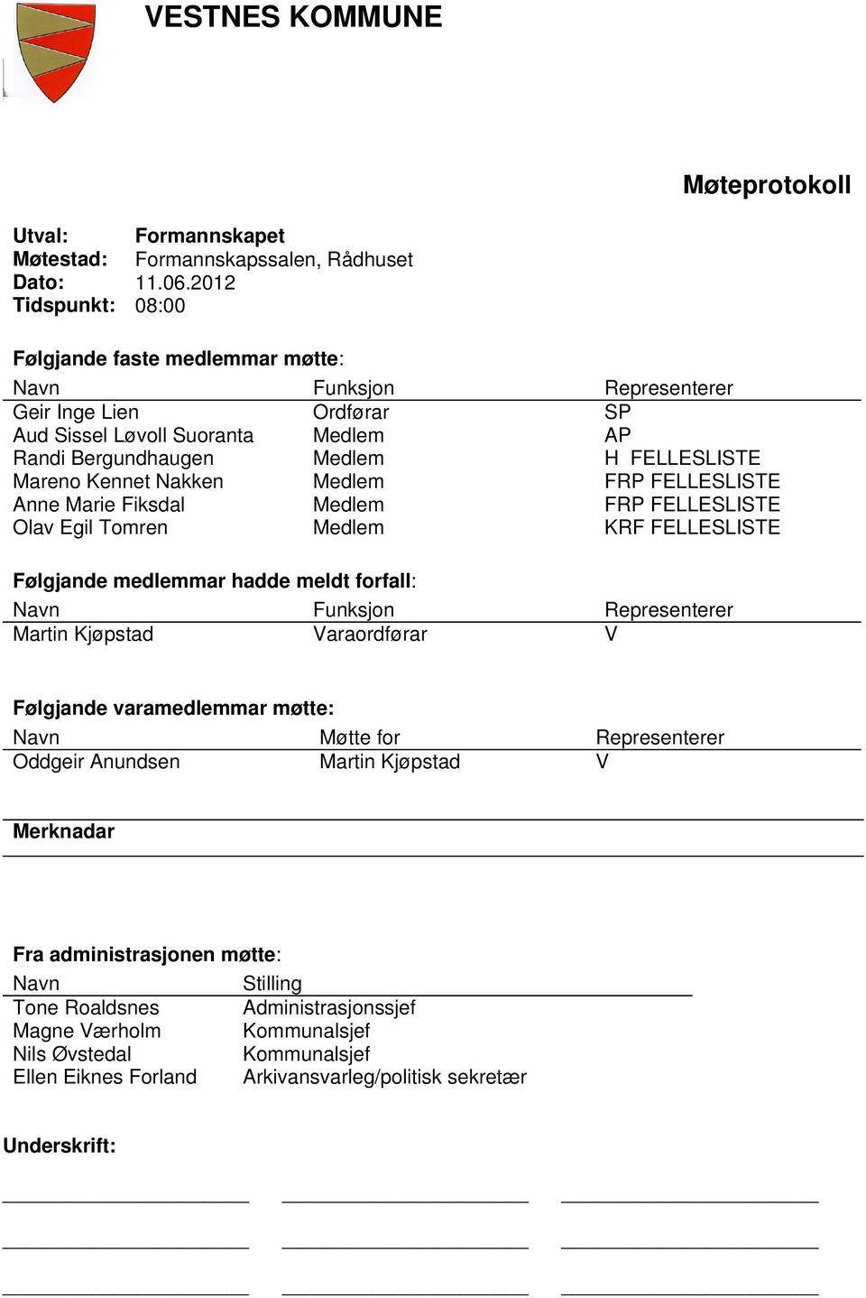 Kennet Nakken Medlem FRP FELLESLISTE Anne Marie Fiksdal Medlem FRP FELLESLISTE Olav Egil Tomren Medlem KRF FELLESLISTE Følgjande medlemmar hadde meldt forfall: Navn Funksjon Representerer Martin