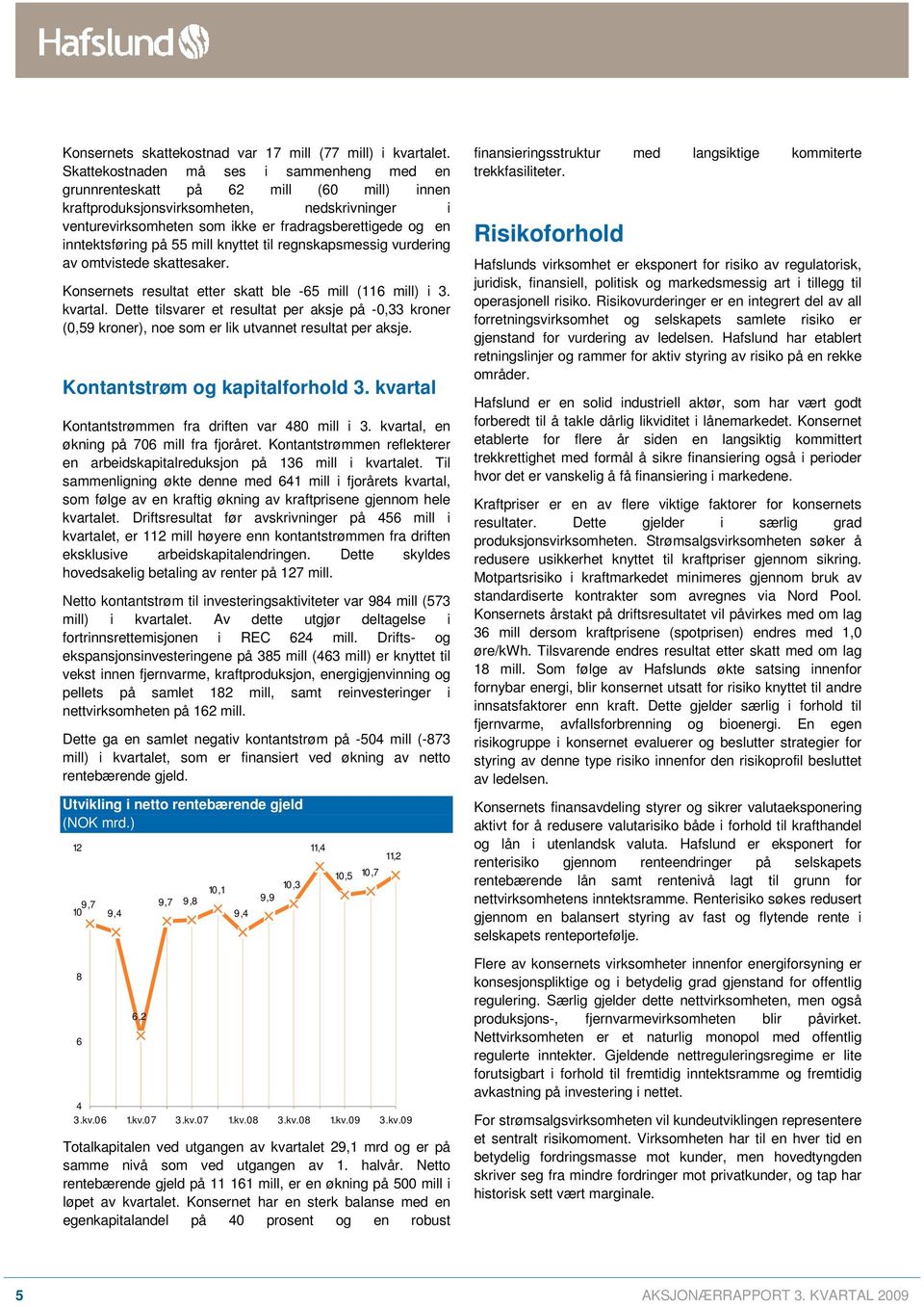 inntektsføring på 55 mill knyttet til regnskapsmessig vurdering av omtvistede skattesaker. Konsernets resultat etter skatt ble -65 mill (116 mill) i 3. kvartal.