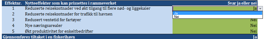 Håndbok - Kystverkets virkningsmodell for mindre tiltak (KVIRK) v1.04 4 Prissatt nytte av fiskerihavntiltak 4.