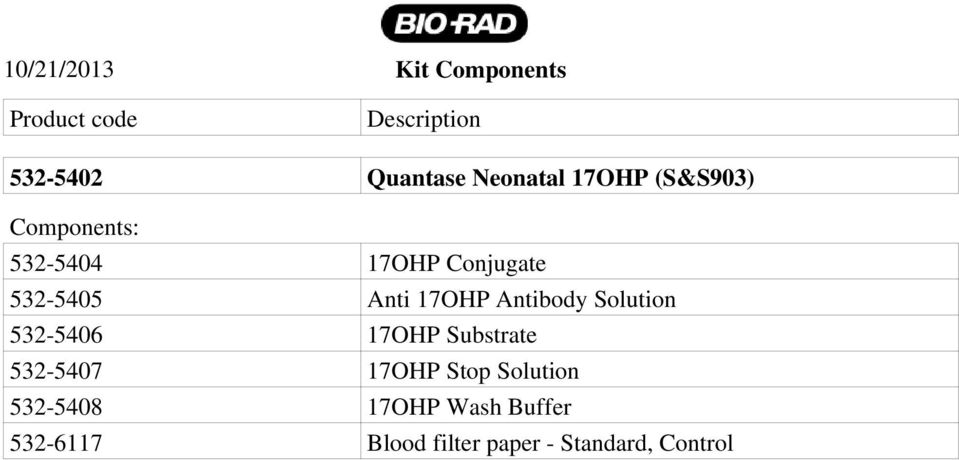 Anti 17OHP Antibody Solution 532-5406 17OHP Substrate 532-5407 17OHP Stop