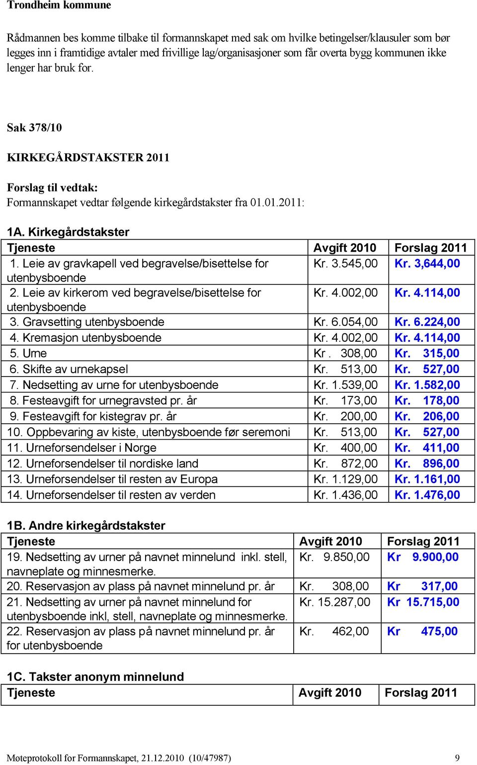 Leie av gravkapell ved begravelse/bisettelse for Kr. 3.545,00 Kr. 3,644,00 utenbysboende 2. Leie av kirkerom ved begravelse/bisettelse for Kr. 4.002,00 Kr. 4.114,00 utenbysboende 3.