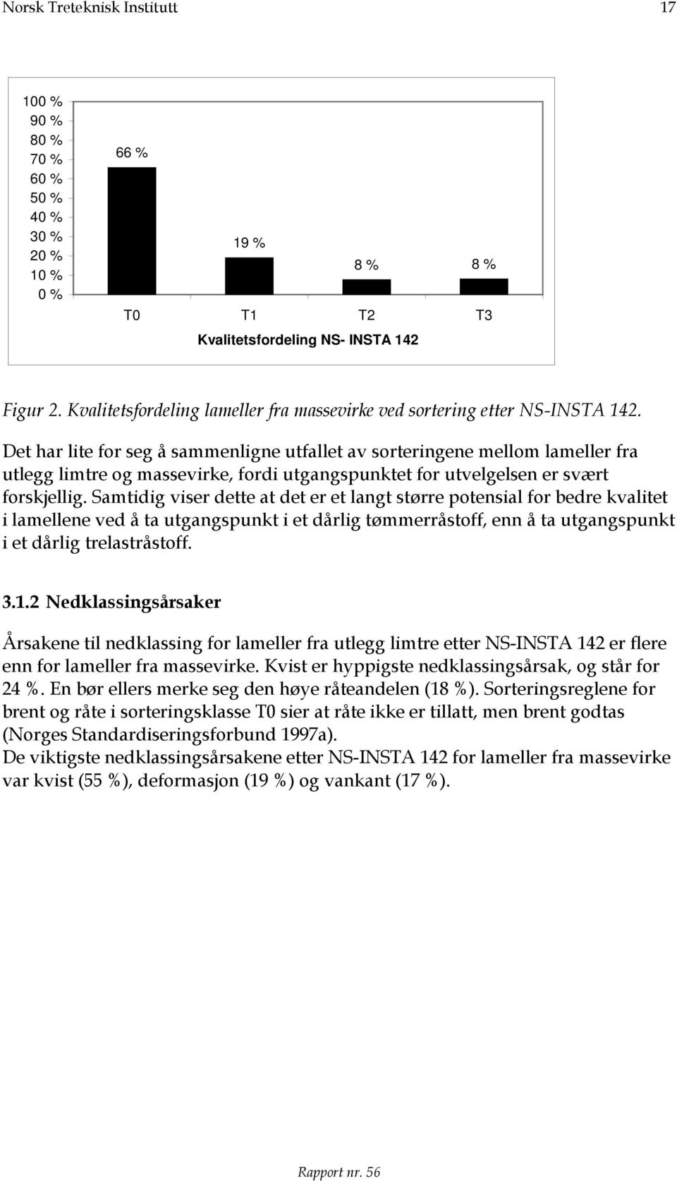 Det har lite for seg å sammenligne utfallet av sorteringene mellom lameller fra utlegg limtre og massevirke, fordi utgangspunktet for utvelgelsen er svært forskjellig.