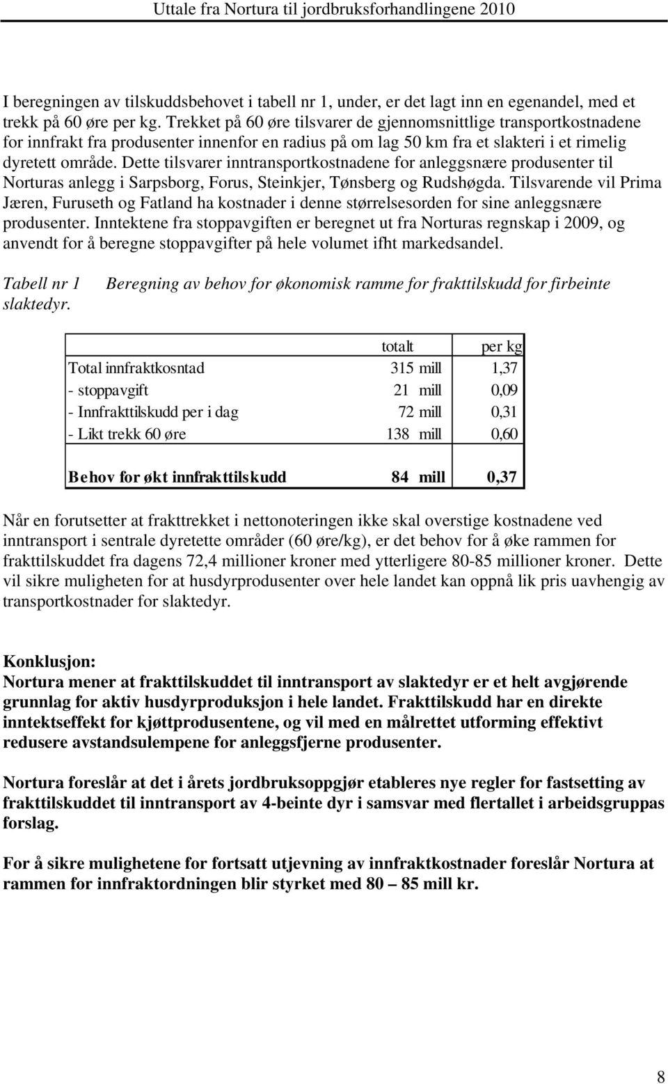 Dette tilsvarer inntransportkostnadene for anleggsnære produsenter til Norturas anlegg i Sarpsborg, Forus, Steinkjer, Tønsberg og Rudshøgda.