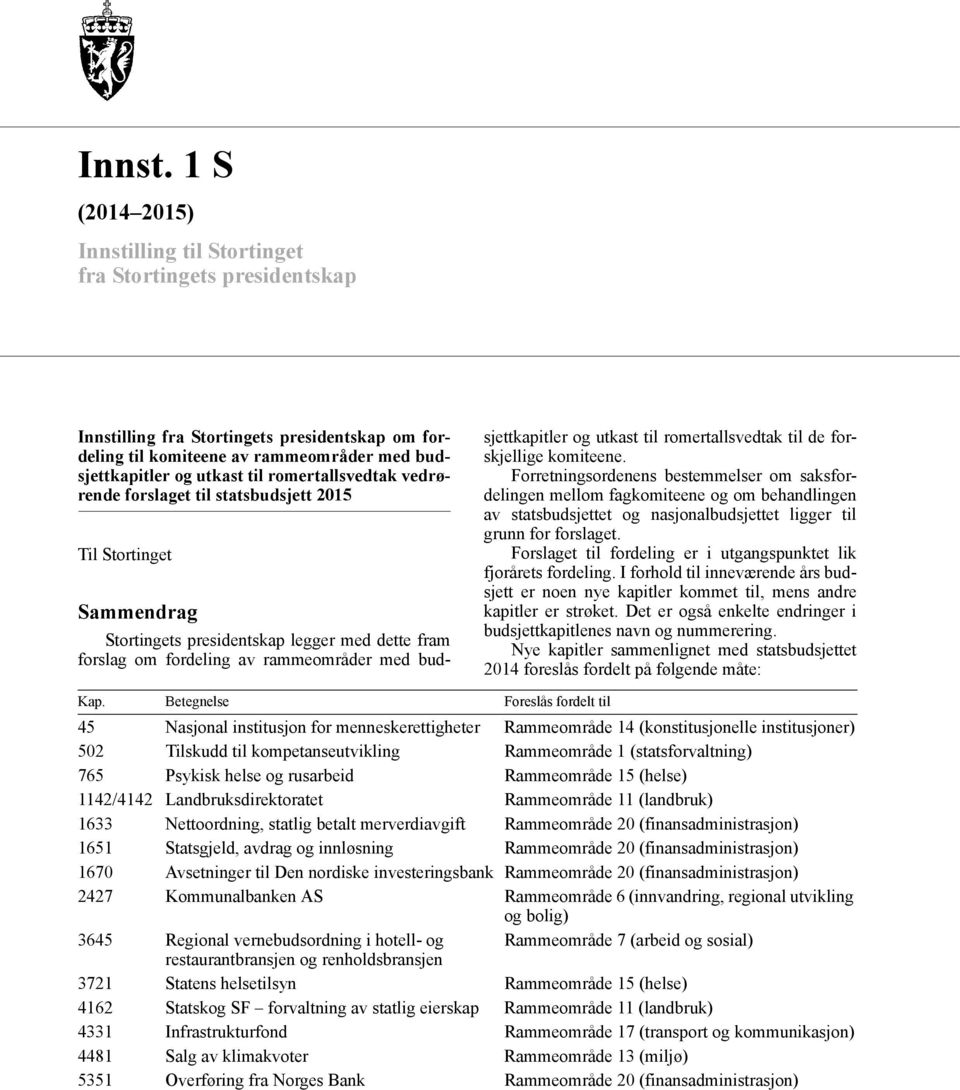 utkast til romertallsvedtak til de forskjellige komiteene.