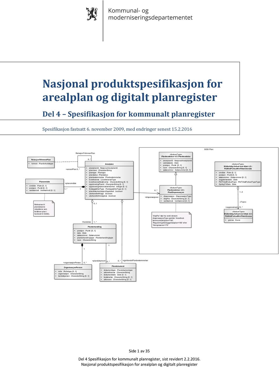 .1] + posisjon :Punkt [0..1] + vertikalnivå :Vertikalnivå [0..1] Referanse til plandataene (objektene som beskriver plan i henhold til SOSI). 0.