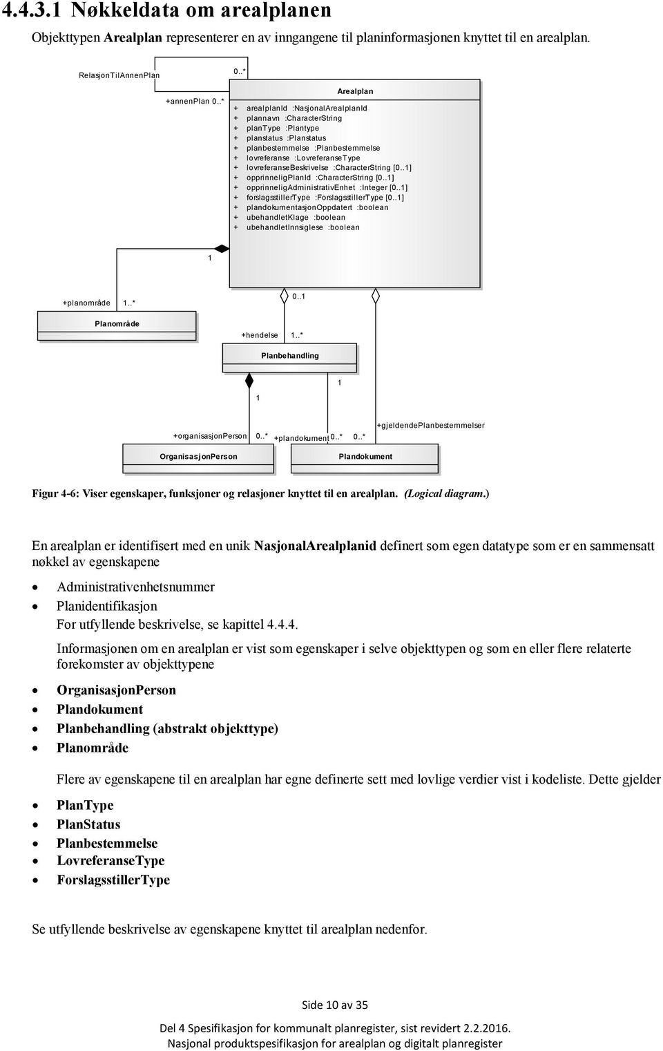 lovreferansebeskrivelse :CharacterString [0..1] + opprinneligplanid :CharacterString [0..1] + opprinneligadministrativenhet :Integer [0..1] + forslagsstillertype :ForslagsstillerType [0.