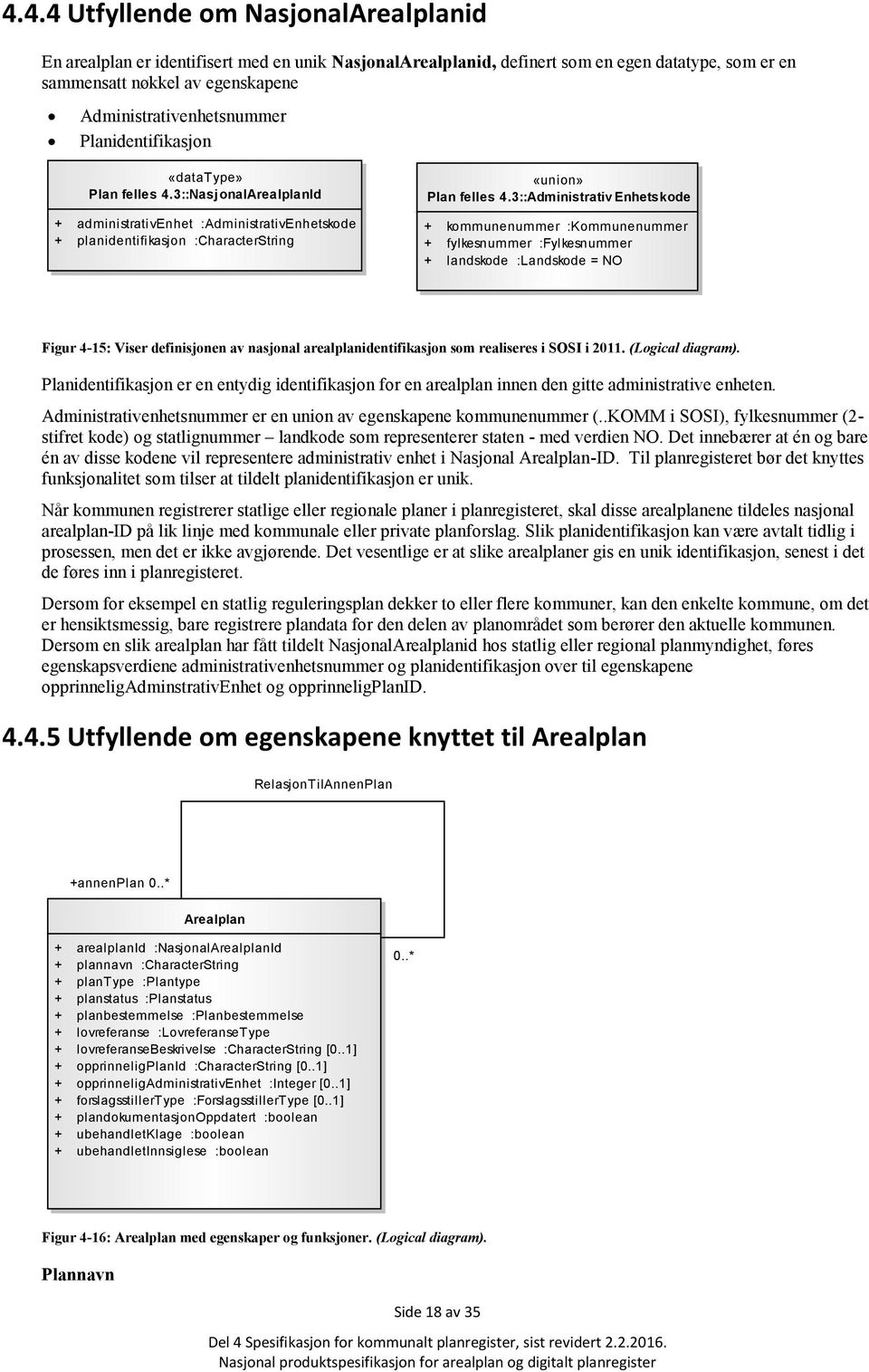 3::Administrativ Enhetskode + kommunenummer :Kommunenummer + fylkesnummer :Fylkesnummer + landskode :Landskode = NO Figur 4-15: Viser definisjonen av nasjonal arealplanidentifikasjon som realiseres i