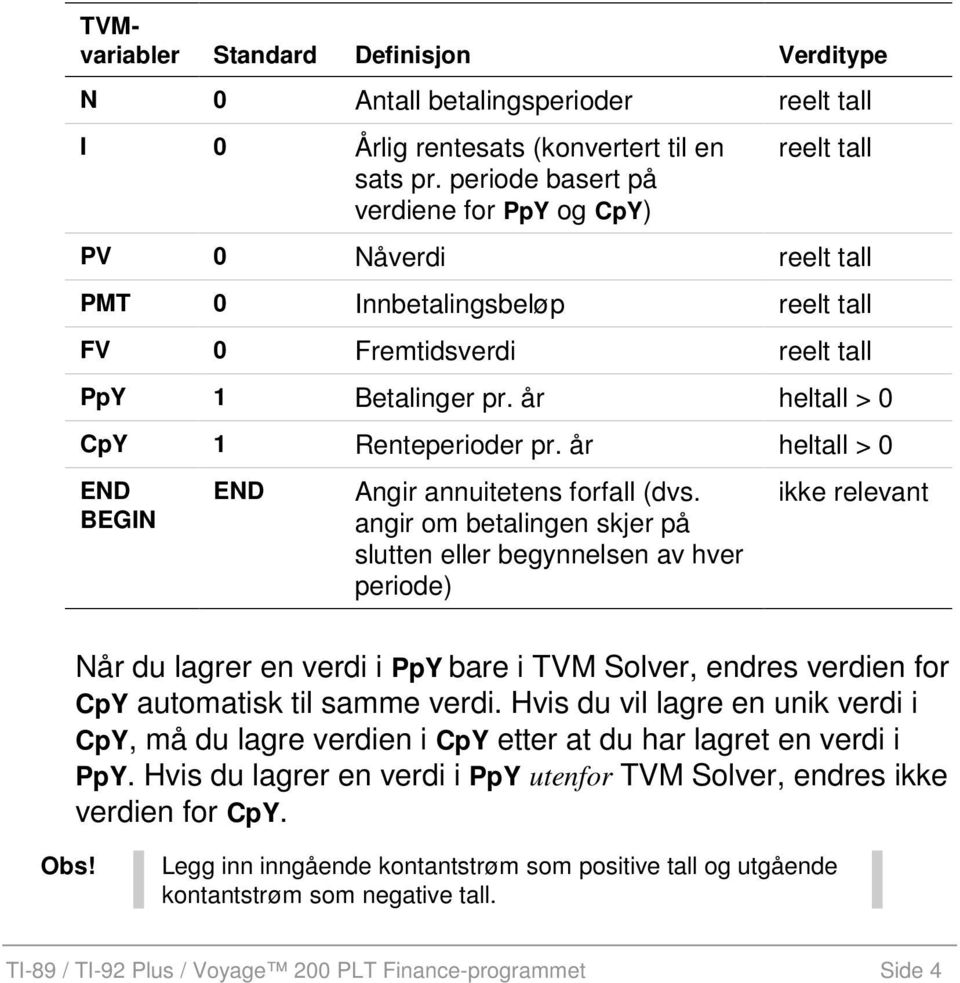 år heltall > 0 CpY 1 Renteperioder pr. år heltall > 0 END BEGIN END Angir annuitetens forfall (dvs.