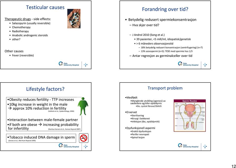 ) 39 pasienter, <5 mill/ml, idiopatisk/genetisk > 6 måneders observasjonstid 18% betydelig redusert konsentrasjon (sentrifugering) (n=7) 13% azoospermi (n=5): TESE med spermie hos 1/3 Antar regresjon