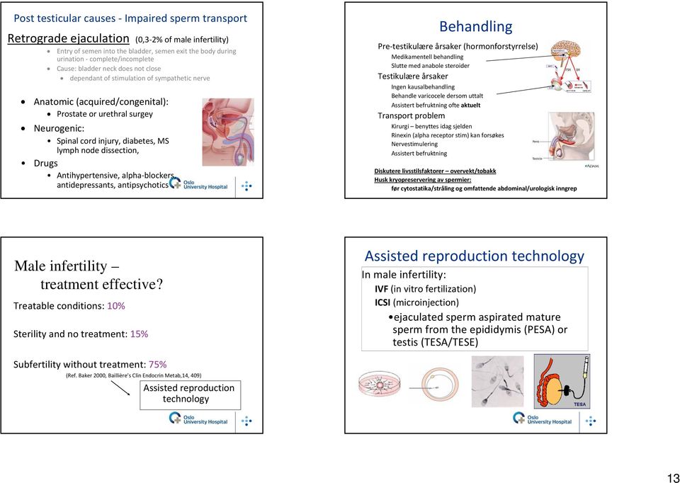 dissection, Drugs Antihypertensive, alpha blockers, antidepressants, antipsychotics Behandling Pre testikulære årsaker (hormonforstyrrelse) Medikamentell behandling Slutte med anabole steroider