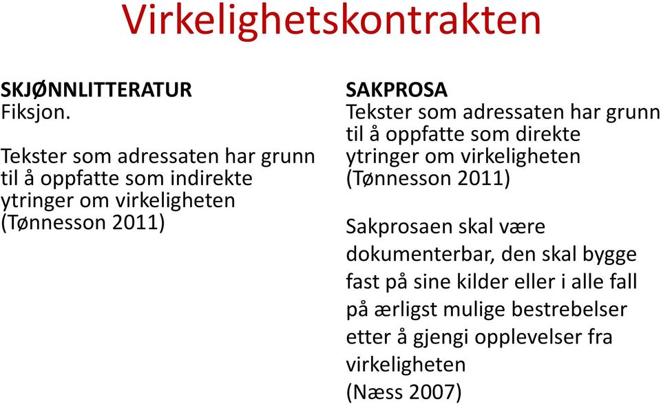 SAKPROSA Tekster som adressaten har grunn til å oppfatte som direkte ytringer om virkeligheten (Tønnesson