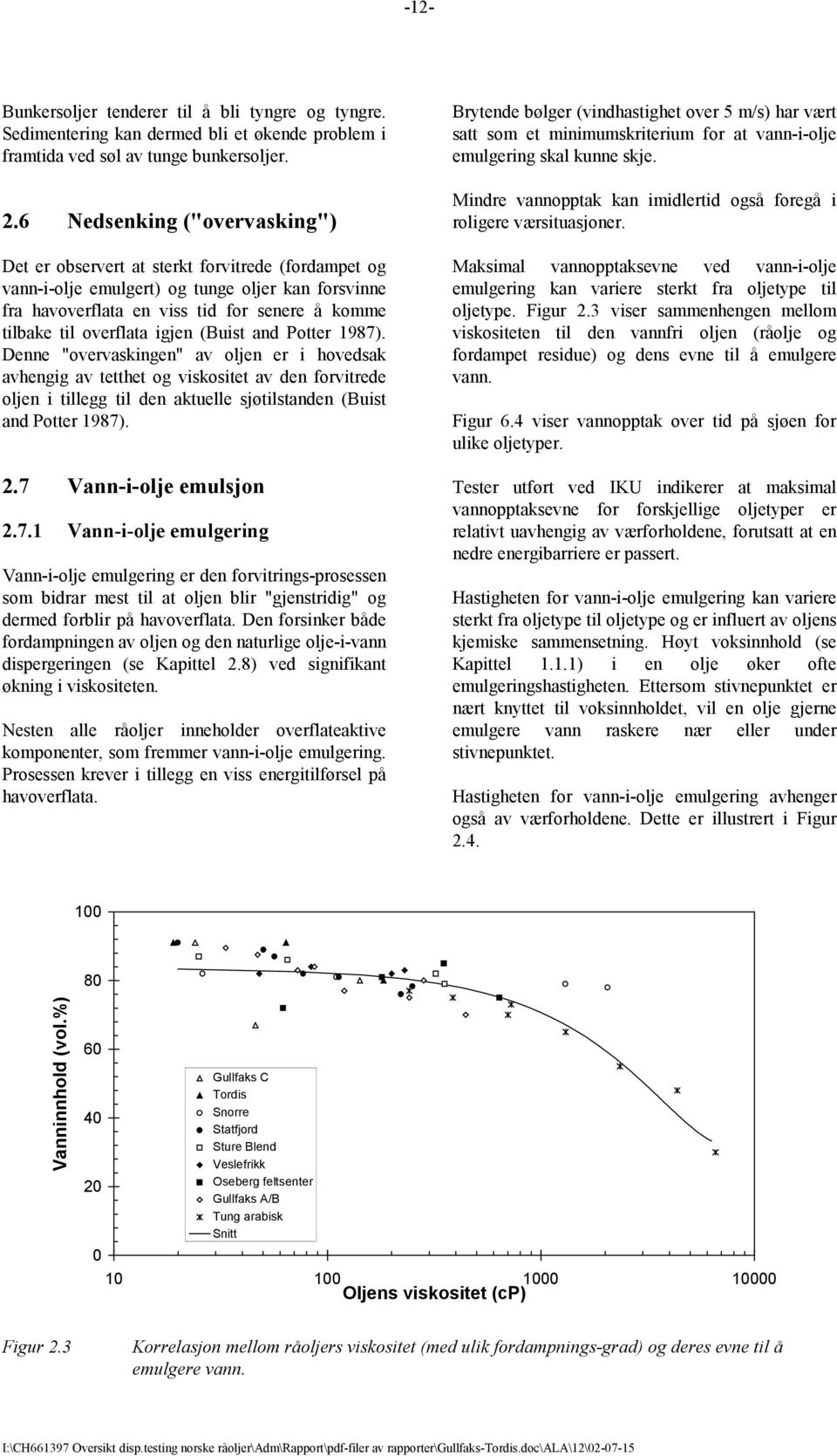 overflata igjen (Buist and Potter 1987).