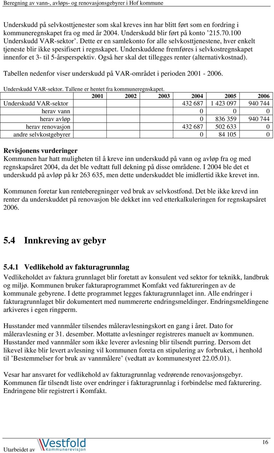 Også her skal det tillegges renter (alternativkostnad). Tabellen nedenfor viser underskudd på VAR-området i perioden 2001-2006. Underskudd VAR-sektor. Tallene er hentet fra kommuneregnskapet.