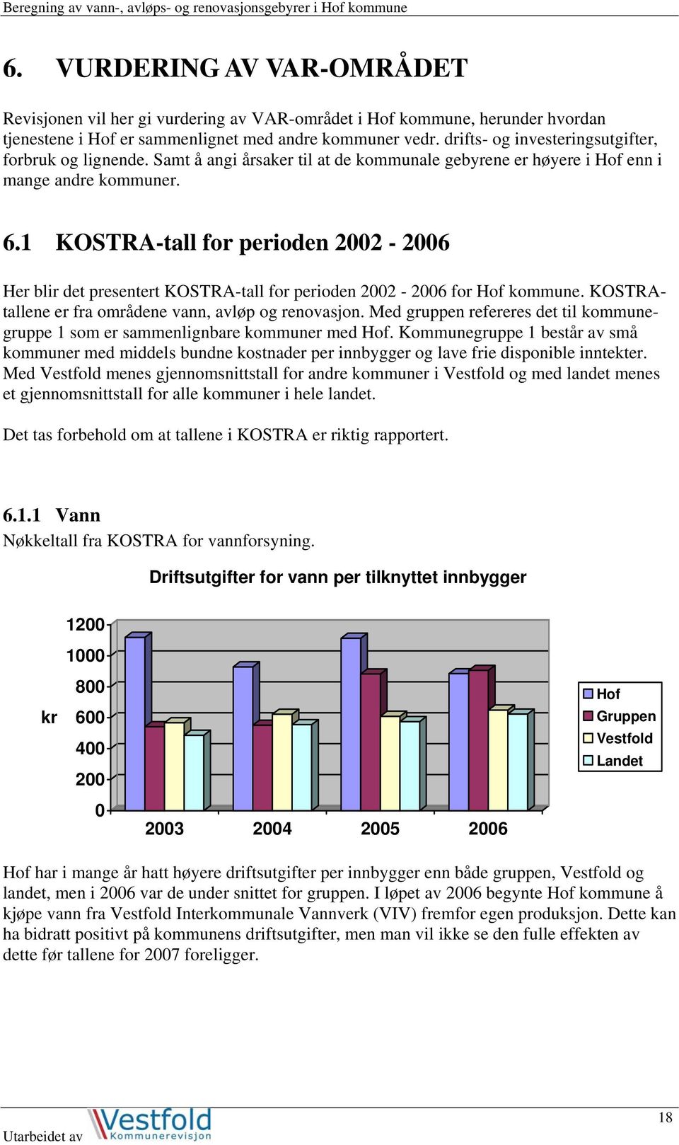 1 KOSTRA-tall for perioden 2002-2006 Her blir det presentert KOSTRA-tall for perioden 2002-2006 for Hof kommune. KOSTRAtallene er fra områdene vann, avløp og renovasjon.