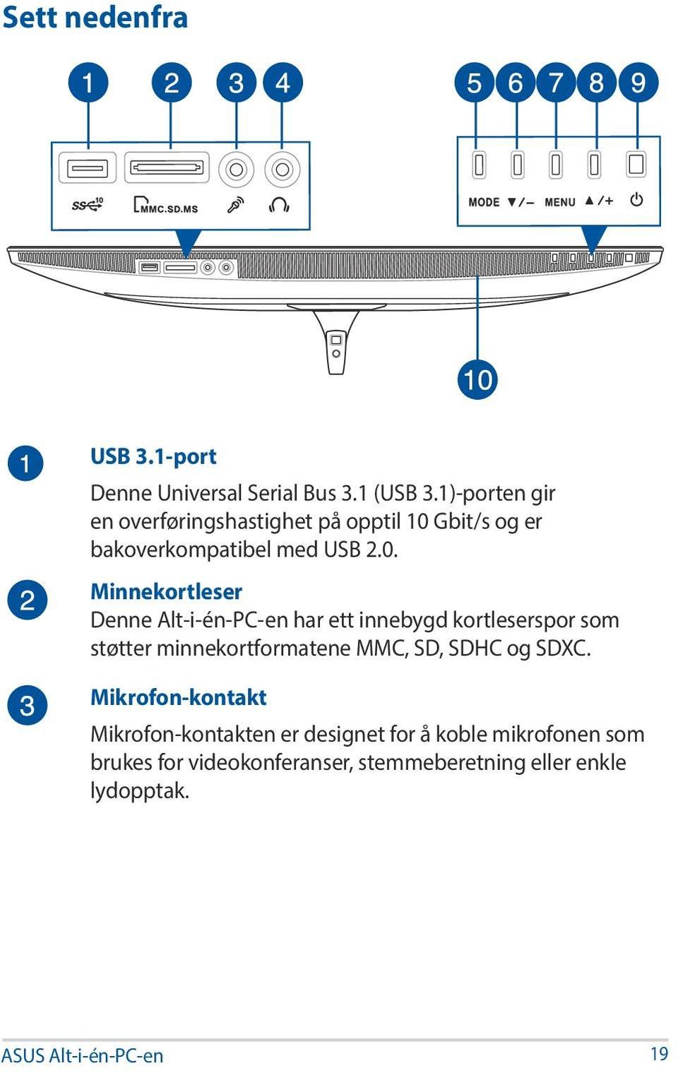 Gbit/s og er bakoverkompatibel med USB 2.0.