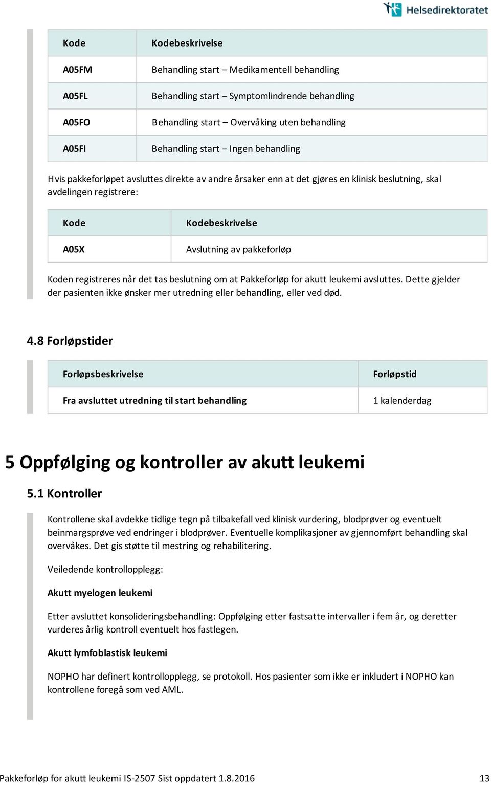 at Pakkeforløp for akutt leukemi avsluttes. Dette gjelder der pasienten ikke ønsker mer utredning eller behandling, eller ved død. 4.