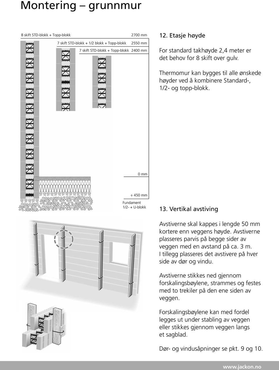 0 mm 450 mm Fundament 1/2- + U-blokk 13. Vertikal avstiving Avstiverne skal kappes i lengde 50 mm kortere enn veggens høyde. Avstiverne plasseres parvis på begge sider av veggen med en avstand på ca.
