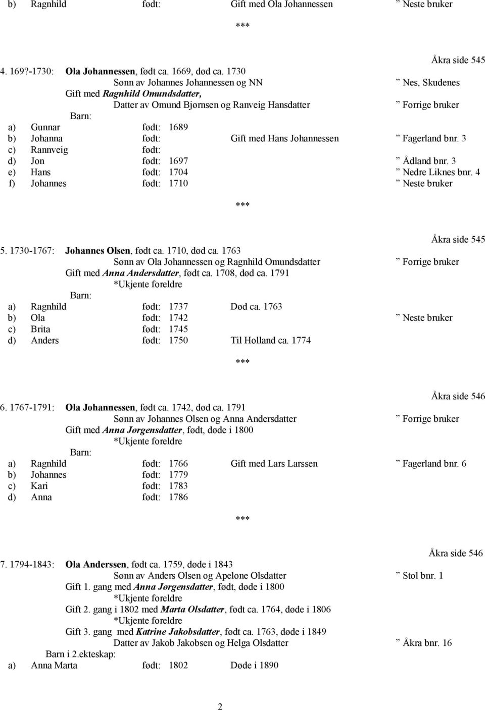 Fagerland bnr. 3 c) Rannveig født: d) Jon født: 1697 Ådland bnr. 3 e) Hans født: 1704 Nedre Liknes bnr. 4 f) Johannes født: 1710 Neste bruker Åkra side 545 5. 1730-1767: Johannes Olsen, født ca.