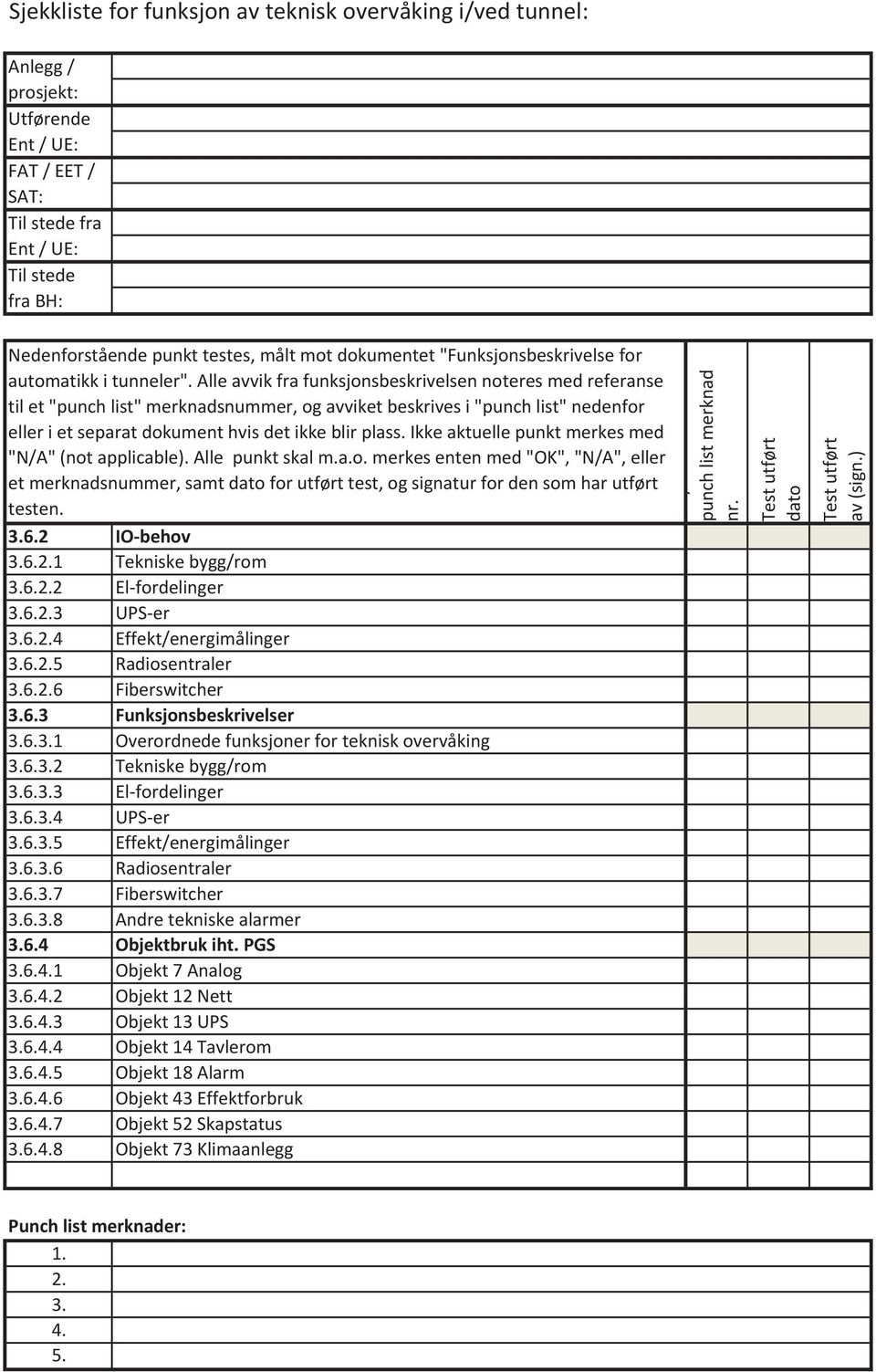 bygg/rom 3 El fordelinger 4 UPS er 5 Effekt/energimålinger 6 Radiosentraler 7 Fiberswitcher 8 Andre tekniske alarmer 4 Objektbruk iht.