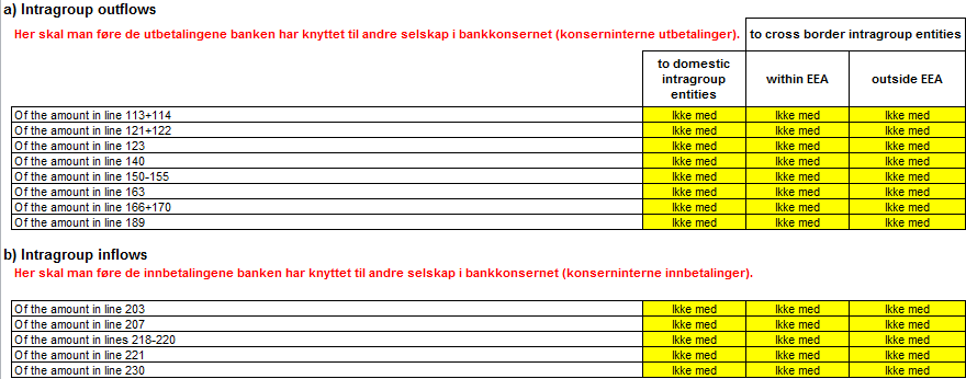 Gjennomgang av skjemaet F) EBA -