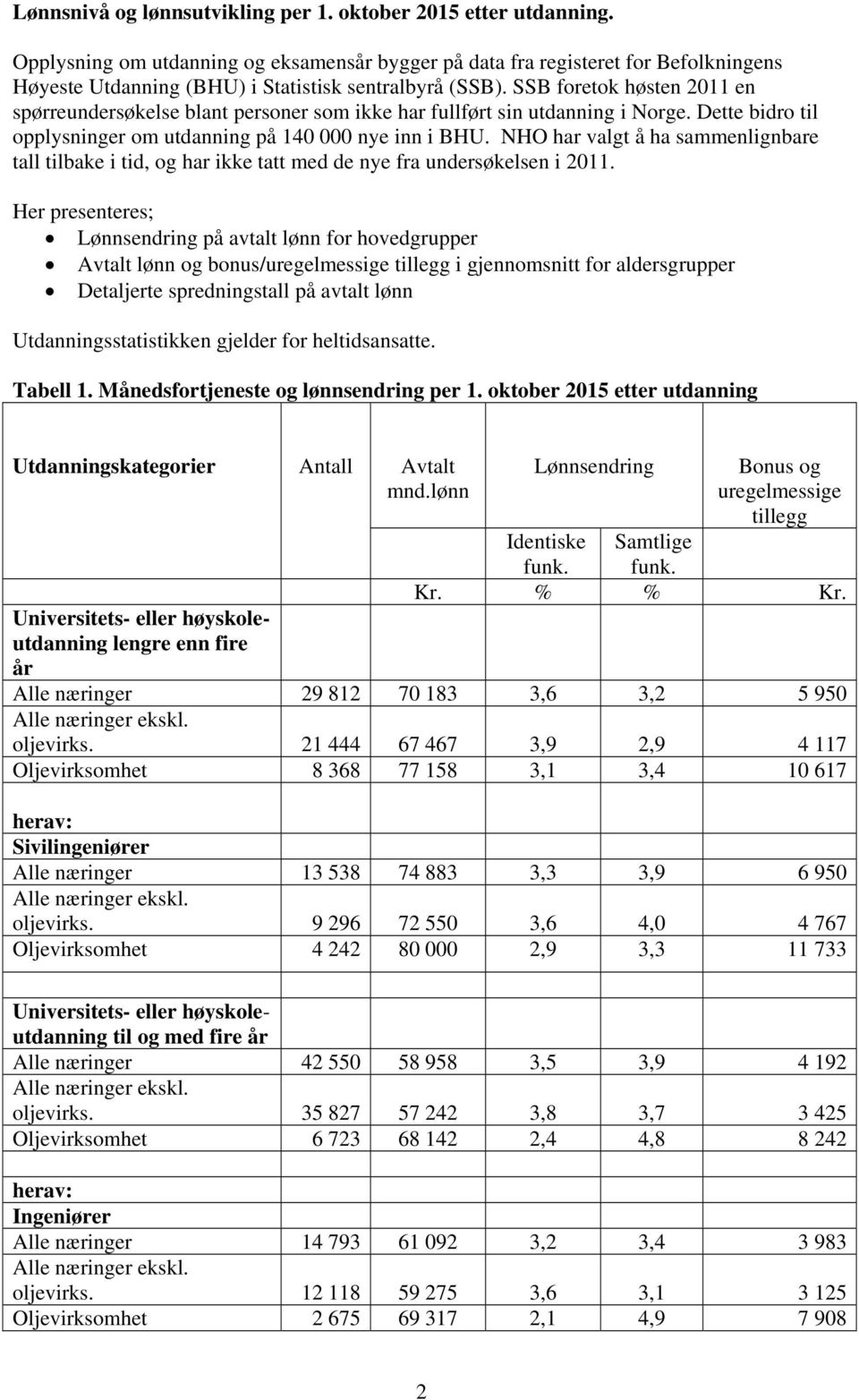 SSB foretok høsten 2011 en spørreundersøkelse blant personer som ikke har fullført sin utdanning i Norge. Dette bidro til opplysninger om utdanning på 140 000 nye inn i BHU.