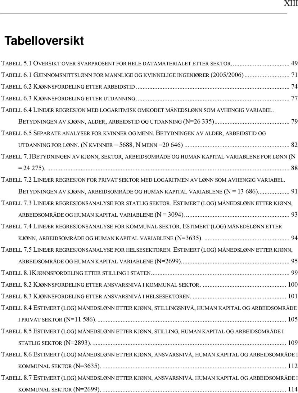 BETYDNINGEN AV KJØNN, ALDER, ARBEIDSTID OG UTDANNING (N=26 335)... 79 TABELL 6.5 SEPARATE ANALYSER FOR KVINNER OG MENN. BETYDNINGEN AV ALDER, ARBEIDSTID OG UTDANNING FOR LØNN.